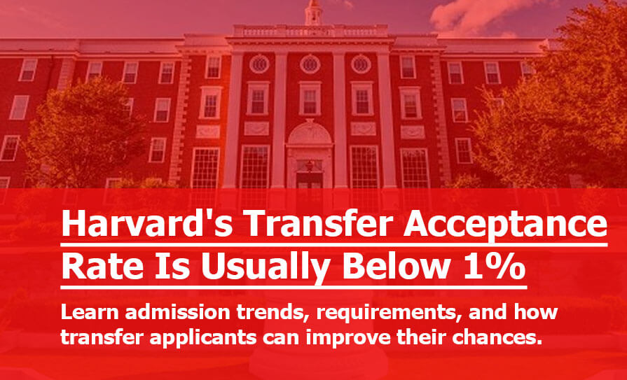 Harvard’s Transfer Acceptance Rate Is Usually Below 1%, Making It One of the Most Selective Transfer Programs in the World Harvard's Transfer Acceptance Rate Is Usually Below 1%