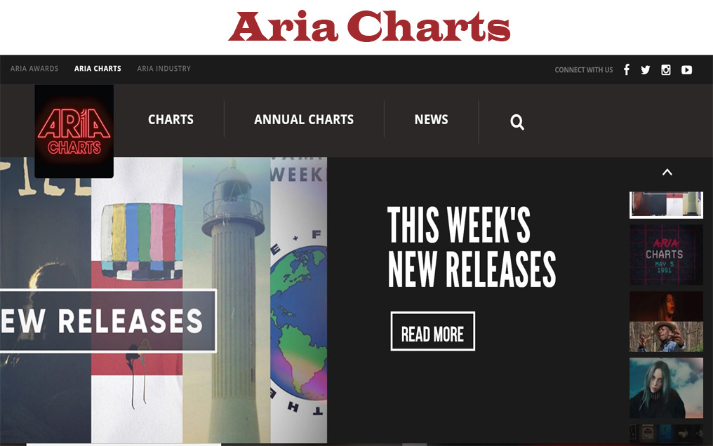 The Aria Charts
