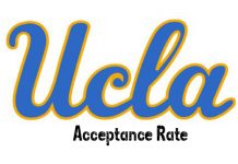 UCLA Acceptance Rate