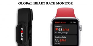Global Heart Rate Monitor