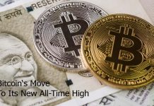 Bitcoin‘s Move To Its New All-Time High
