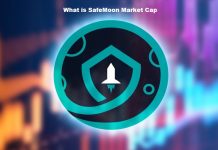 What is SafeMoon Market Cap