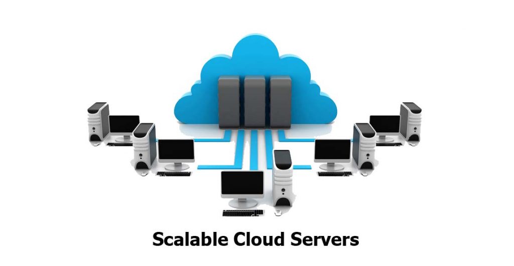 Scalable Cloud Servers