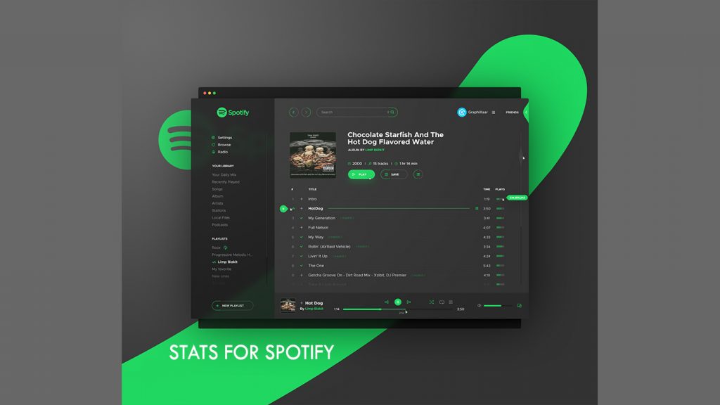 Stats For Spotify