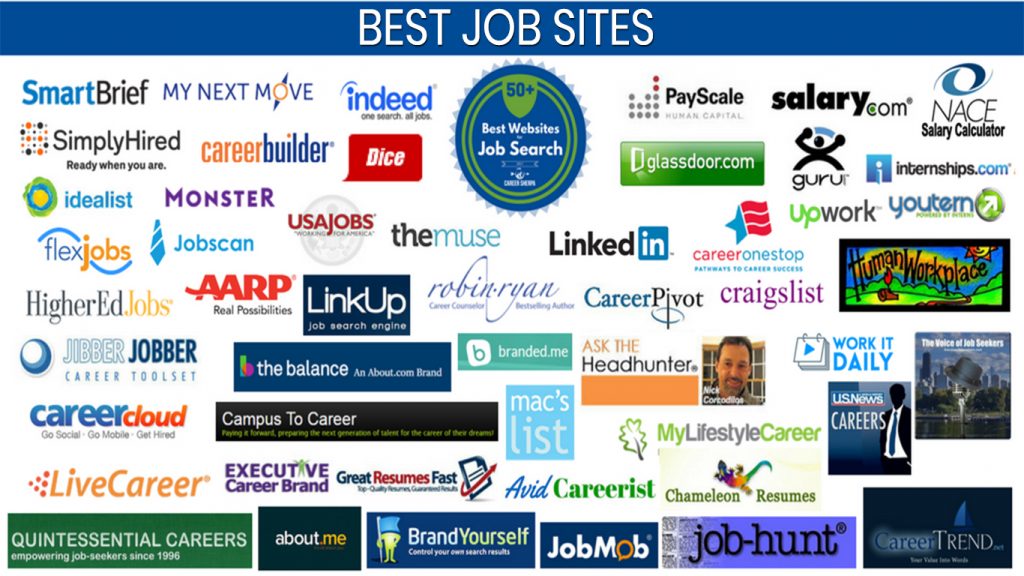 Best Job Sites