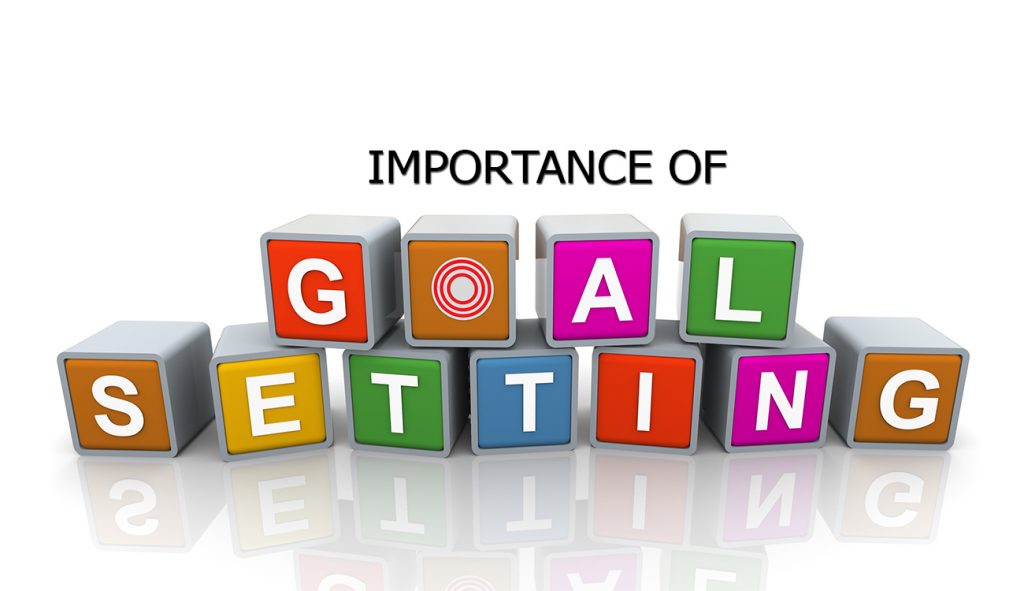 Importance of Goal Setting