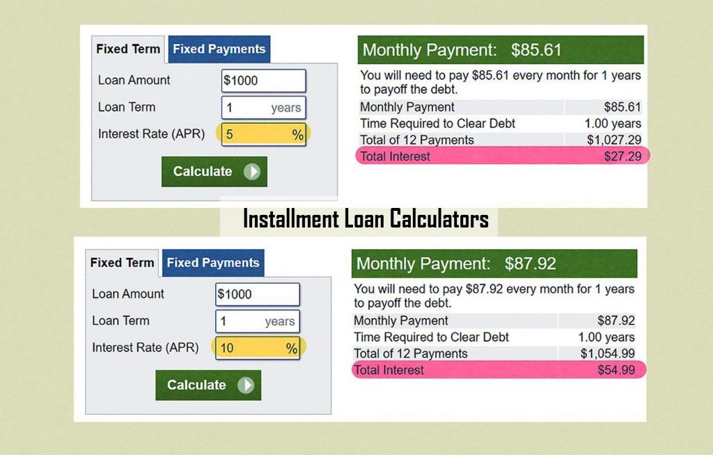 Installment Loan Calculators