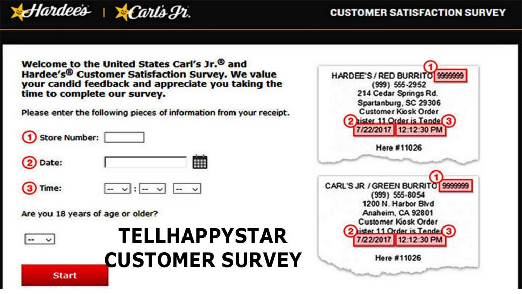 Tellhappystar Customer Survey
