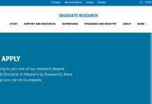 Monash University Graduate Scholarship 2025