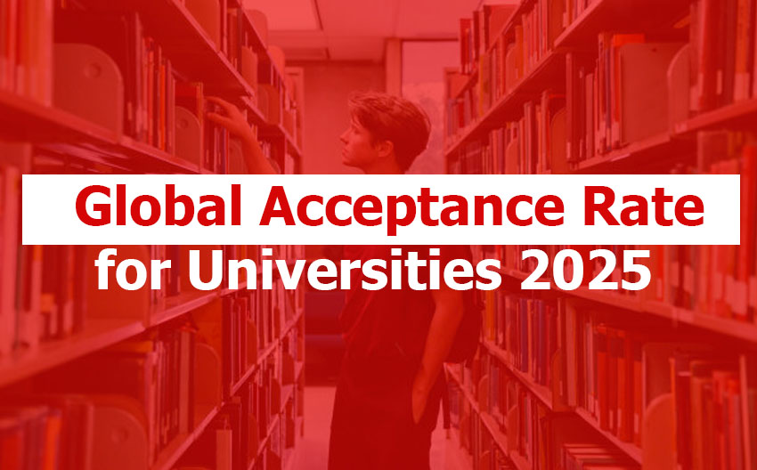 Global University Acceptance Rates for 2025