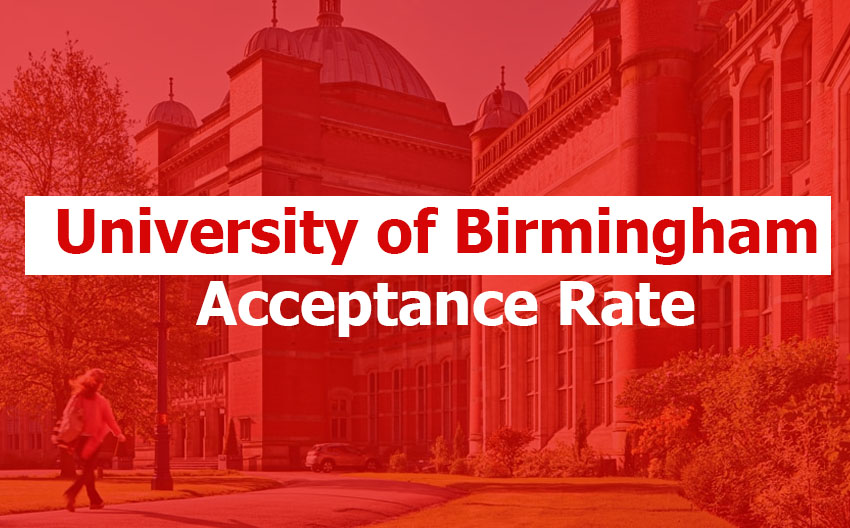 University of Birmingham Acceptance and Admission Rate