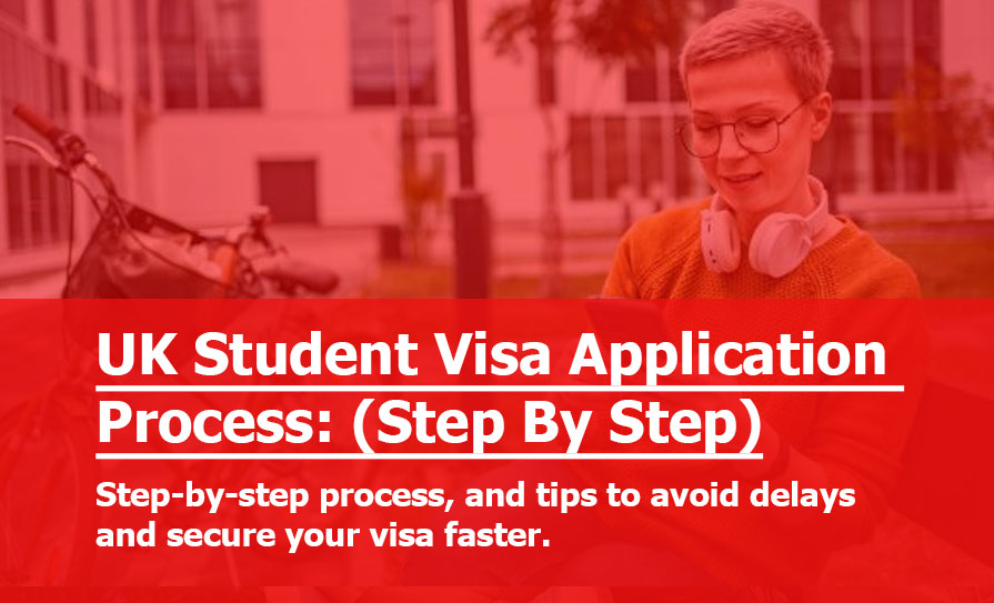 UK Student Visa Application Process