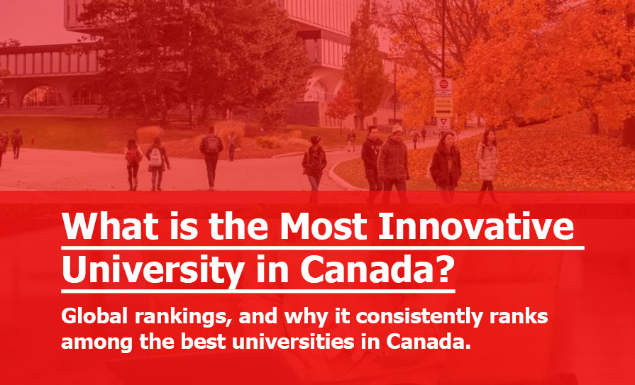 What is Canada Most Innovative University?
