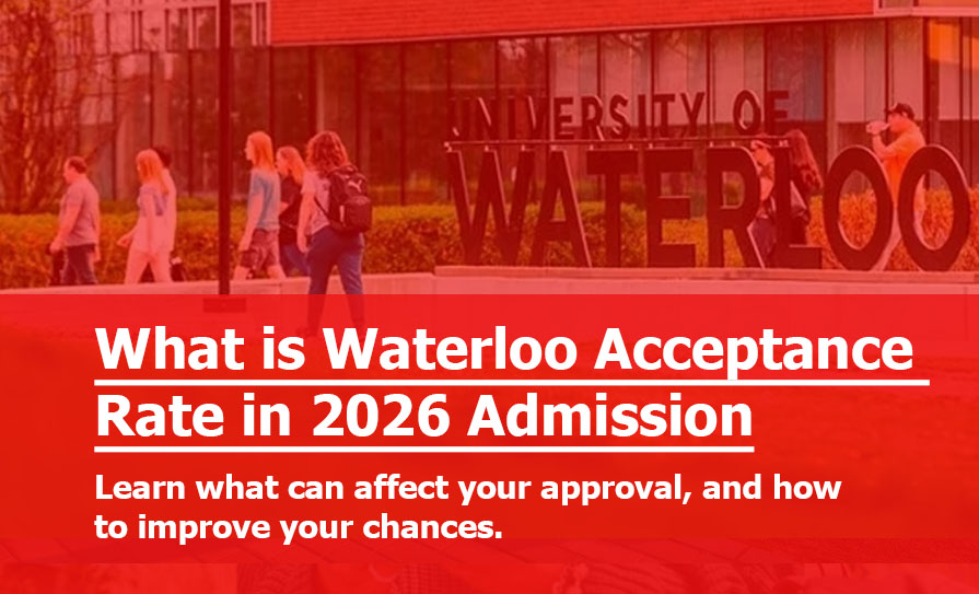 What is Waterloo Acceptance Rate in 2026