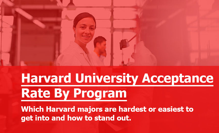 Harvard Acceptance Rate By Program