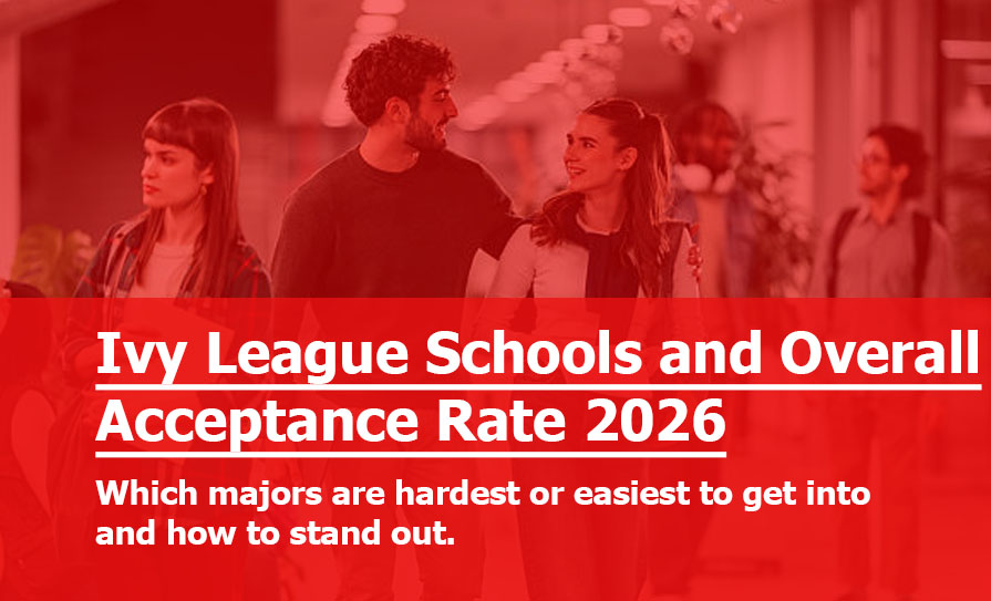Ivy League Schools and Overall Acceptance Rate 2026