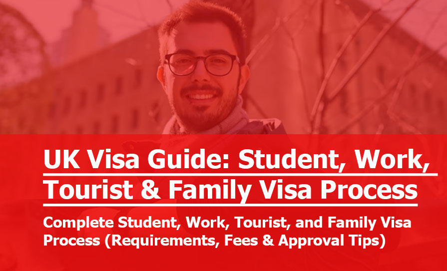 UK Visa Guide 2026: Complete Student, Work, Tourist, and Family Visa Process (Requirements, Fees & Approval Tips)