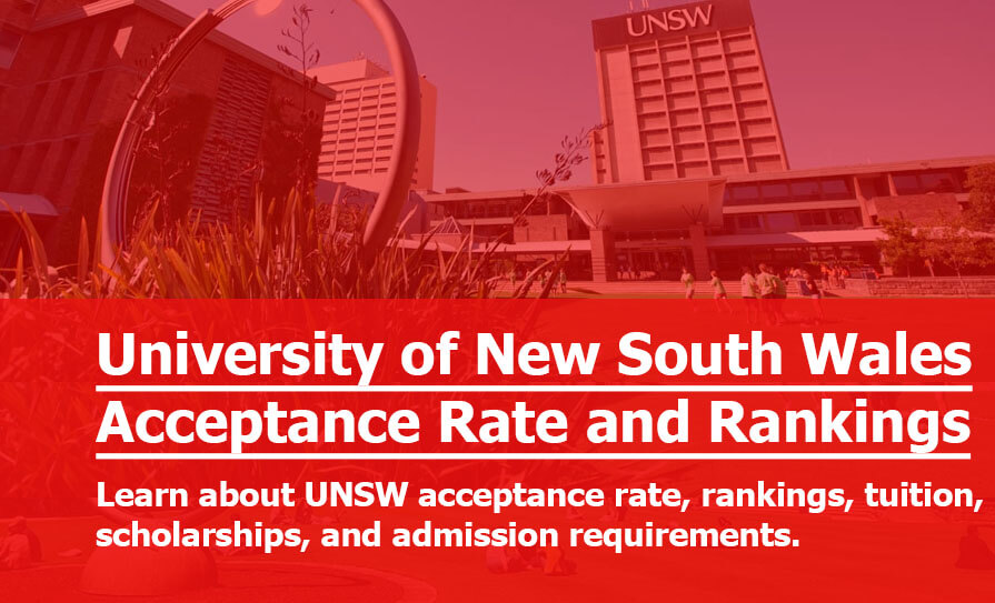 University of New South Wales campus in Sydney Australia