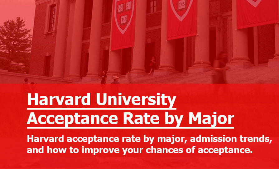 Harvard Acceptance Rate by Major