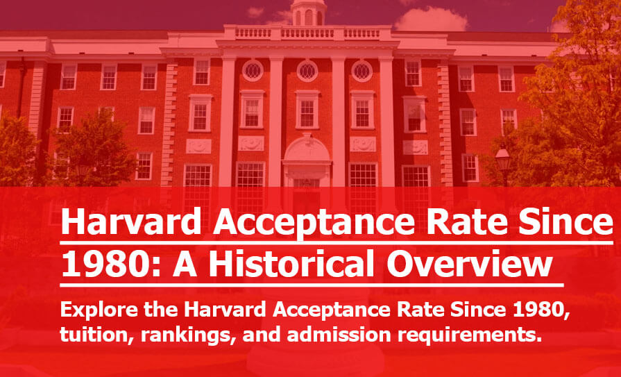 Harvard Acceptance Rate Since 1980