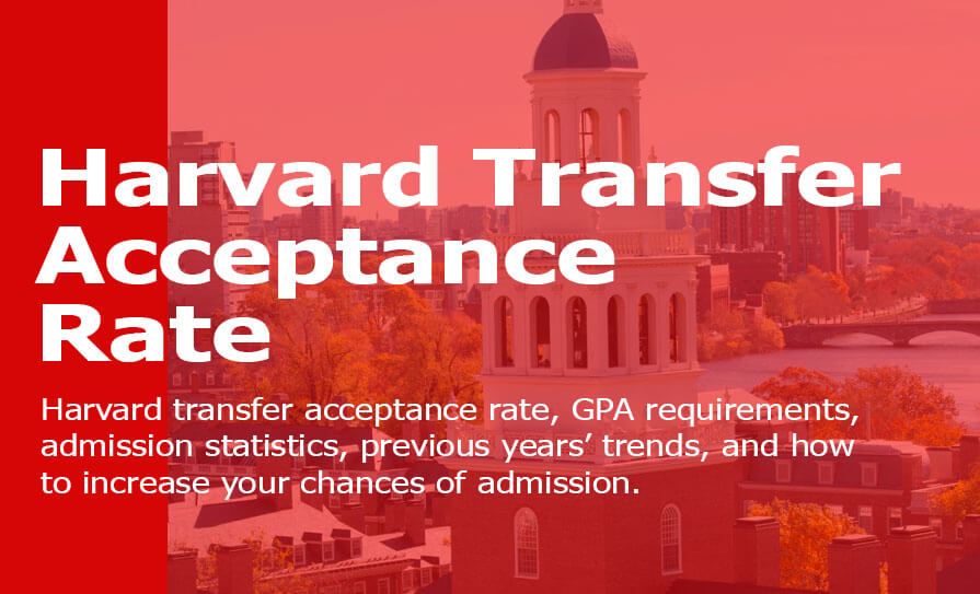 Harvard Transfer Acceptance Rate