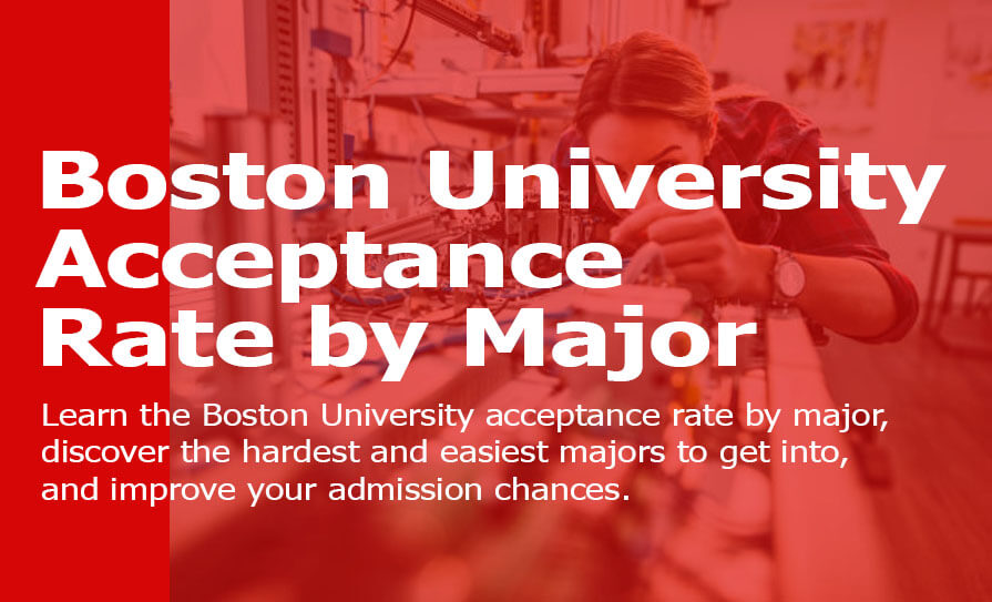 Boston University Acceptance Rate by Major: Where It’s Hardest and Easiest to Get In (2026 Guide) Boston University Acceptance Rate by Major