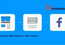 Facebook’s Data Stores on Each Person