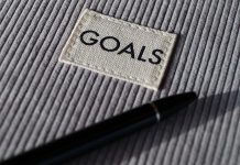 How To Set Yourself Effective Goals in 2024