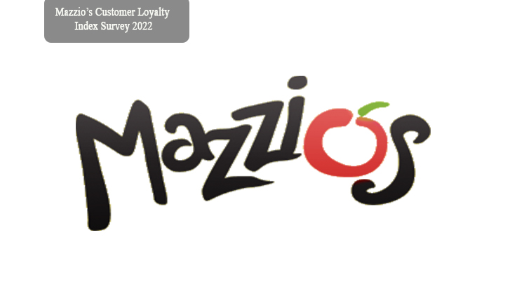 Mazzio’s Customer Loyalty Index Survey 2022