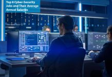Top 8 Cyber-Security Jobs and Their Average Annual Salaries