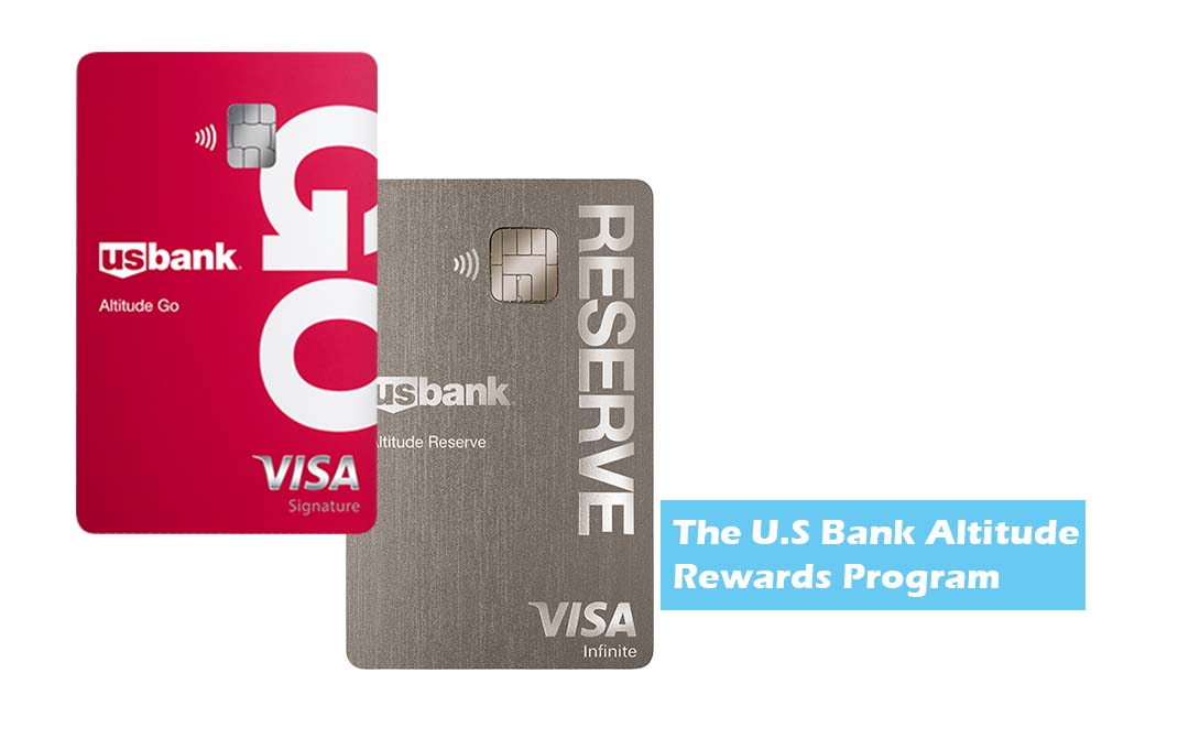 The U.S Bank Altitude Rewards Program