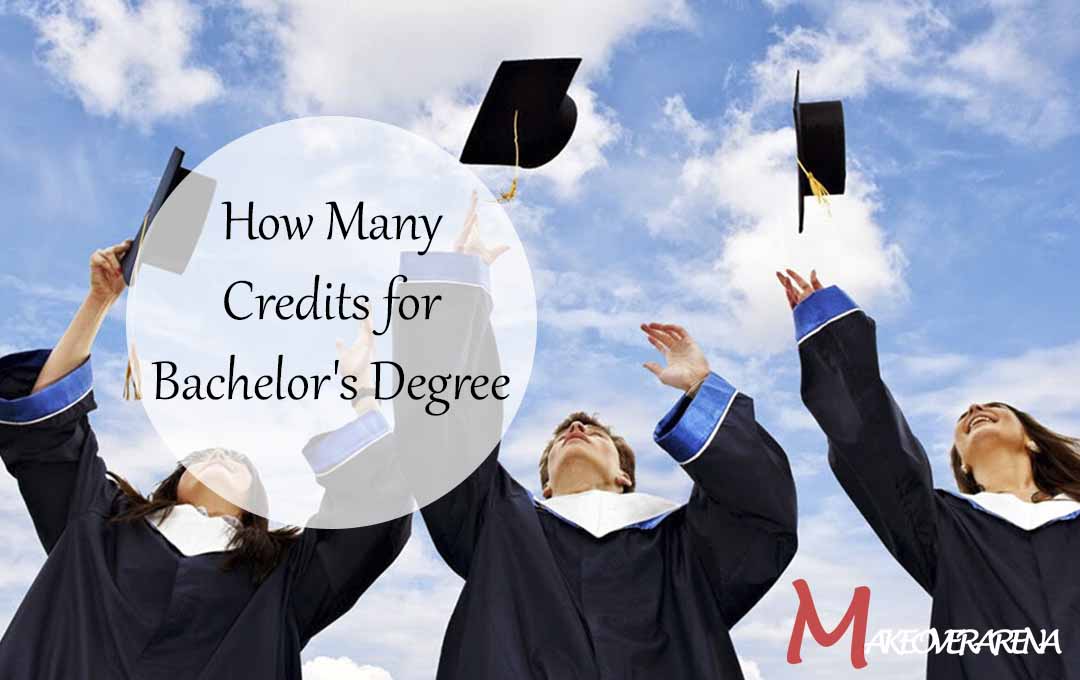 How Many Credits for Bachelor's Degree