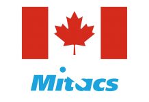 Mitacs Global Research Internship 2023 in Canada