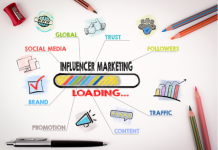 Influencer Marketing: Why Your Brand Needs It And How To Get Started