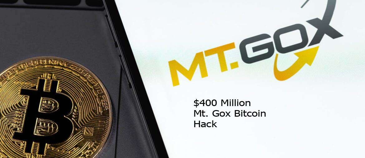 $400 Million Mt. Gox Bitcoin Hack